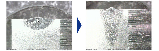 チタン溶接　TIG溶接　電子ビーム溶接　深さ比較