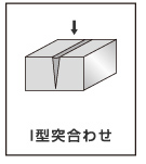 I^ˍ킹